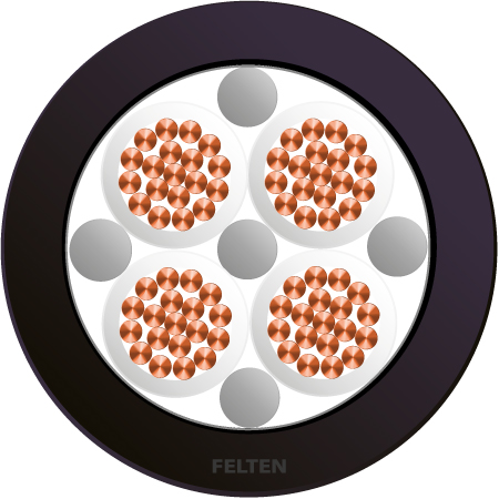 Robotics 4x1mm² NR ZW