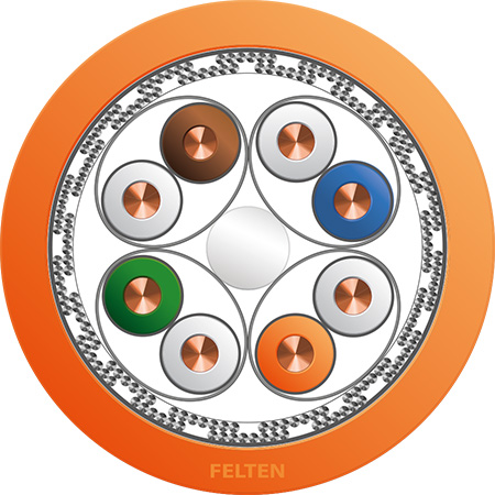 SeaLine® IE 4P AWG23/1 Cat7 M&O CI OR