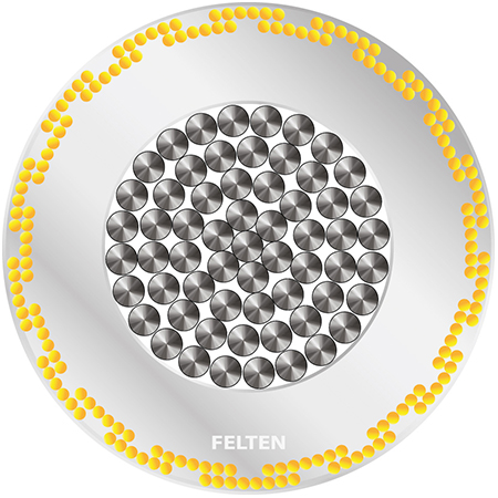 Silitherm SIF/POL 1.5kV 4mm² geel