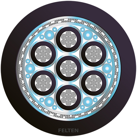 NavalLine® LWDC 7x1.5 VG