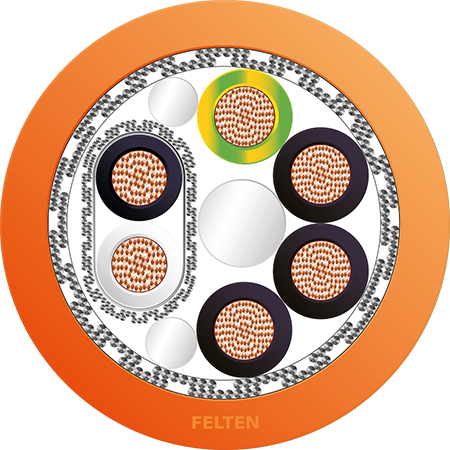 FieldLink MC® servokabel 4G1+2x0.5 PUR