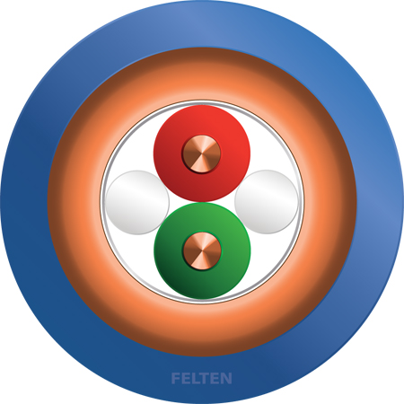 FieldLink® PB PA 2xAWG18/1 PVC EMC EX BU
