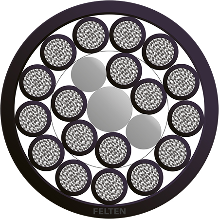 BETAtrans® 3 GKW-ENX FLEX EN50264-3 18x1