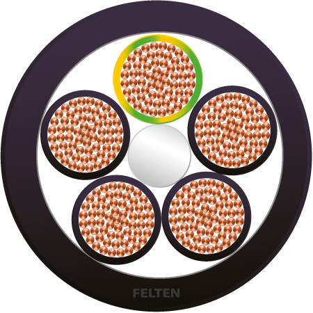 Robotics 5G1mm² NRPE ZW