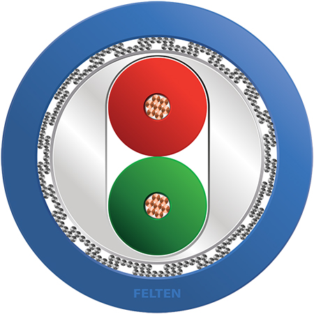 SeaLine® PB DP 2xAWG22/7 FRNC M&O SHF1 EX