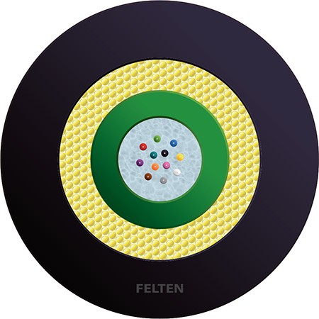 FiberConnect® U-DQ(ZN)11Y 12G OM3B UV