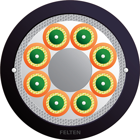 FiberConnect® AT-VQ(ZN)H(ZN)B2Y 8G OM2B UV