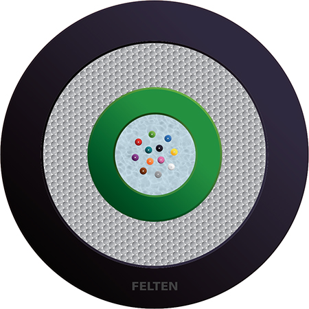 FiberConnect® A-DQ(ZN)B2Y 12G50/125 OM3B