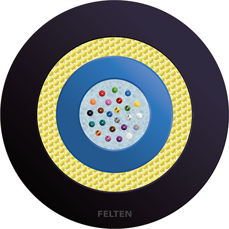 FiberConnect® U-DQ(ZN)BH 24G OM1 Dca