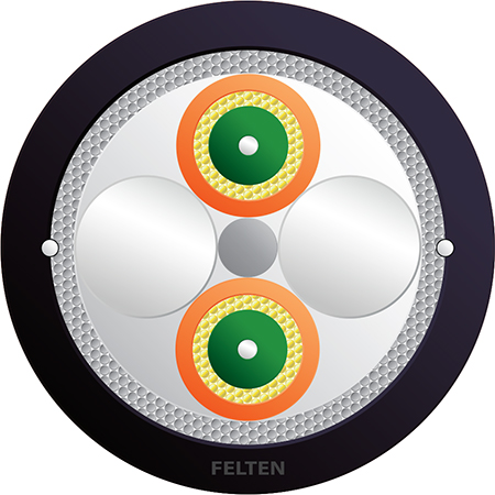 FiberConnect® AT-VQ(ZN)H(ZN)B2Y 2G OM2B UV