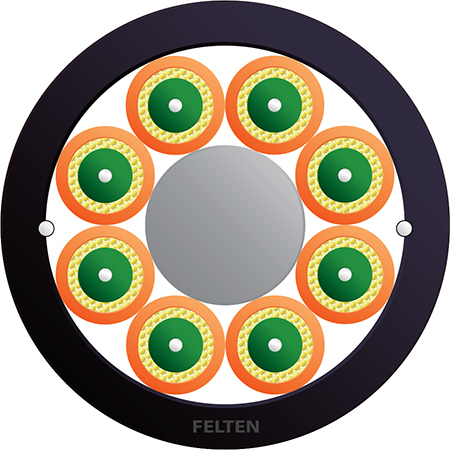 FiberConnect® AT-VQ(ZN)Y11Y 8G OM3B UV