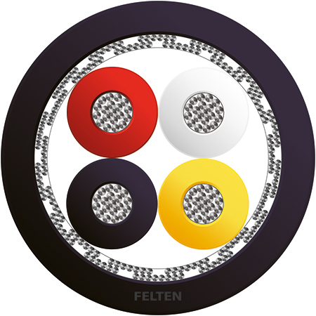 BETAtrans® DATA-ENX MVB 4x0.5 ZW