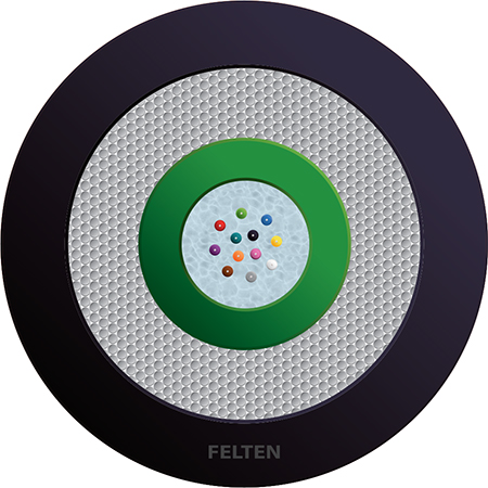 FiberConnect® U-DQ(ZN)BH 12G50/125 OM5B Dca