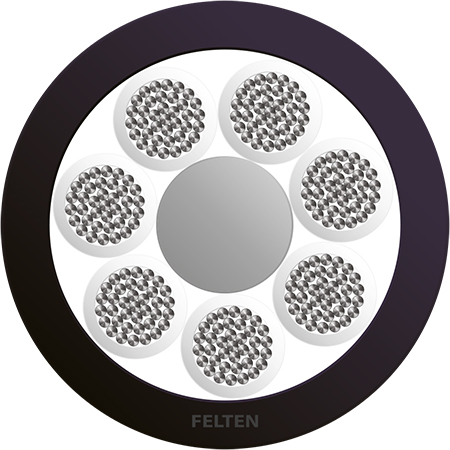 BETAtrans® GKW-ENX FLEX R 600V 7x1.5