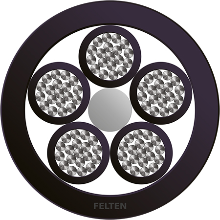 BETAtrans® 3 GKW-ENX FLEX EN50264-3 5x0.5