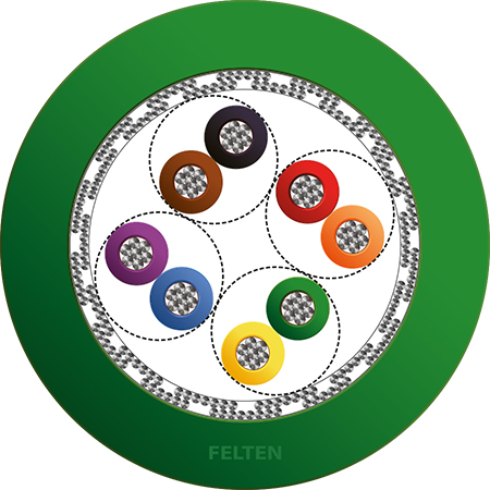 FieldLink MC® FDB 4x2x0.18 PUR