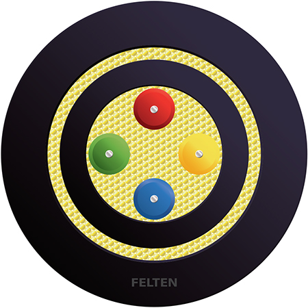 FiberConnect® A-V(ZN)11Y(ZN)11Y 4G OM2B TB UV