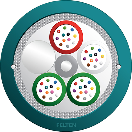 FiberConnect® I-B(ZN)BH 4x12G50/125 OM3B B2ca