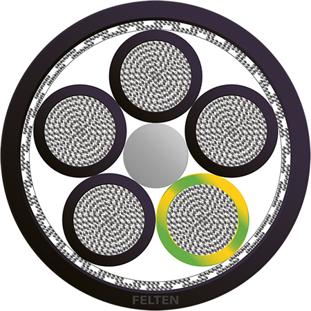 BETAflam® 145 C-FLEX 5G16mm² NRPE