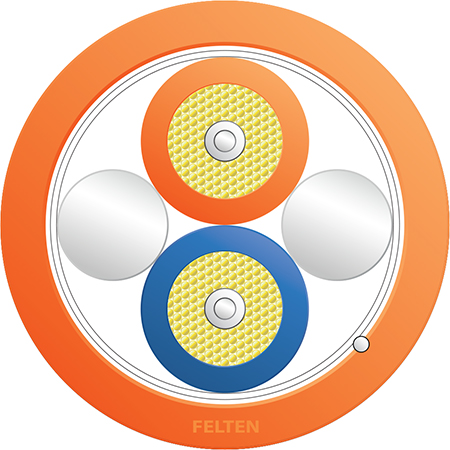 FiberConnect® I-VH11Y 2K200/230 HCS RUGGED