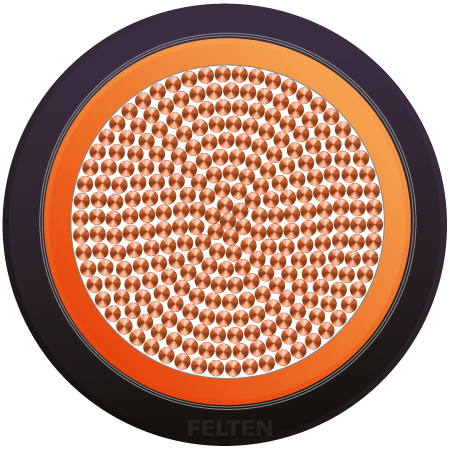 Robotics laskabel 1x35mm² OR/ZW