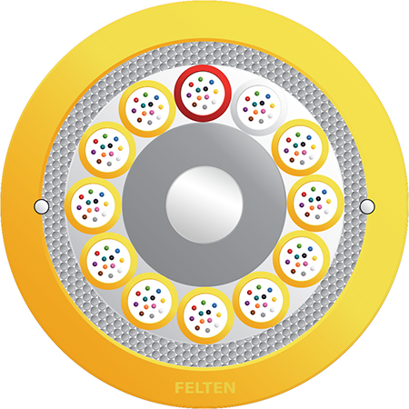 FiberConnect® I-B(ZN)BH 12x12E/125 OS2B B2ca