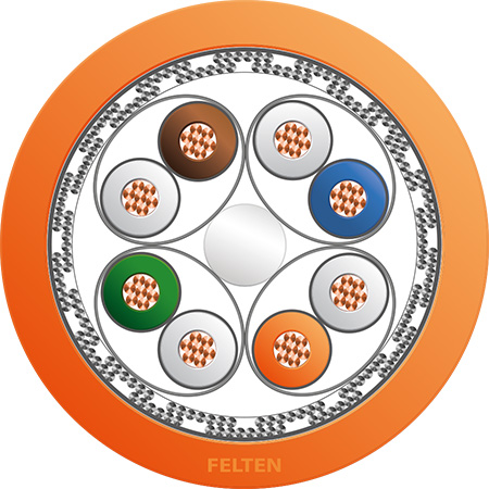 SeaLine® IE 4P AWG24/7 Cat6A M&O CI OR