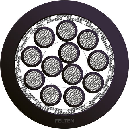 BETAflam® 145 C-FLEX 12x0.75mm² NR