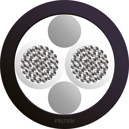 BETAtrans® GKW-ENX FLEX R 600V 2x1