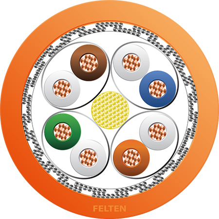 SeaLine® IE 4P AWG24/7 Cat6A M&O CI MUD