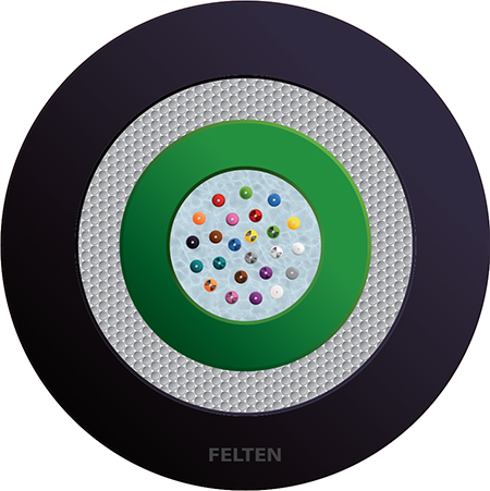 FiberConnect® U-DQ(ZN)BH 24G50/1125 OM5B Dca