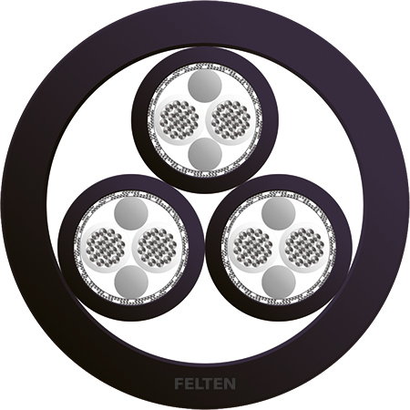 BETAtrans® GKW-ENX C-FLEX EN50306-4 5E 3x2x1