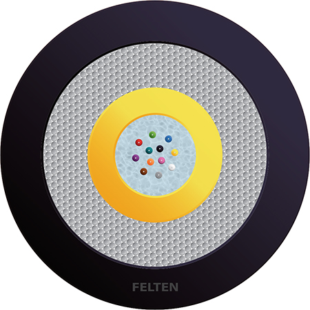 FiberConnect® A-DQ(ZN)B2Y 12E9/125 OS2B