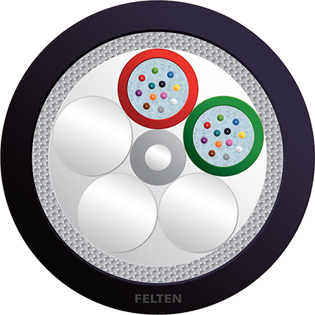 FiberConnect® U-DQ(ZN)BH 2x12G50/125 OM4B