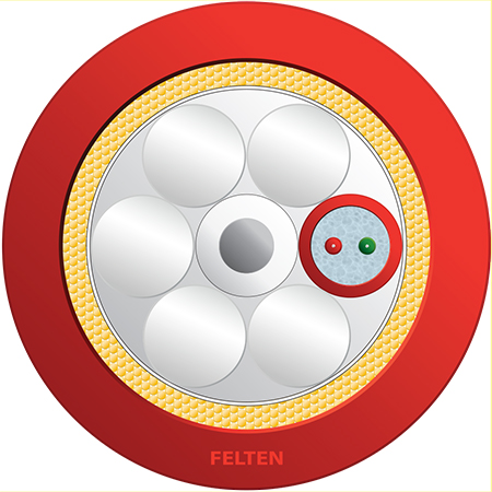 FiberConnect® A-D(ZN)2Y 1x2G OM3B FLOAT UV