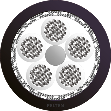 BETAtrans® GKW-ENX C-FLEX R 600V 5x0.5