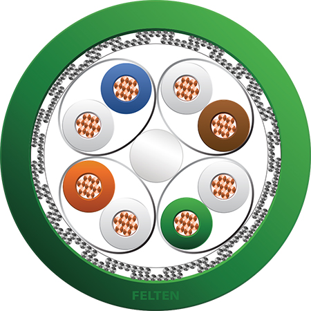 SeaLine® IE 4P AWG24/7 Cat5E M&O SHF1
