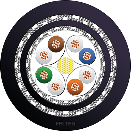 SeaLine® IE 4P AWG22/7 Cat7 SWB MUD