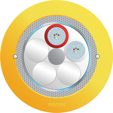FiberConnect® U-DQ(ZN)BH 2x6E OS2B