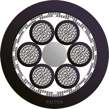 BETAflam® 145 C-FLEX 6x0.75mm² NR