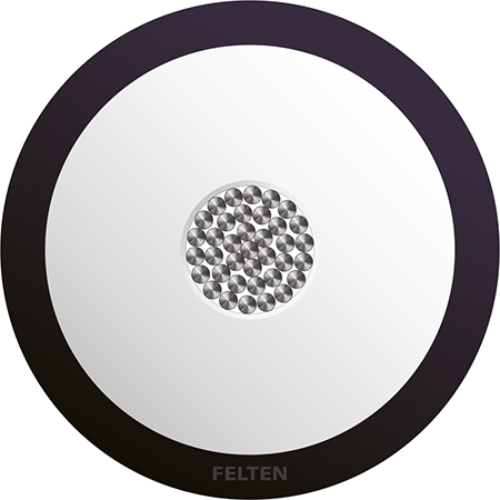 BETAtrans® 4 GKW-ENX EN50264-3 1.5mm² ZW