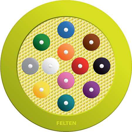 FiberConnect® I-V(ZN)H 12G50/125 OM5B STB Dca