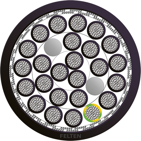 BETAflam® 145 C-FLEX 25G1.5mm² NRPE