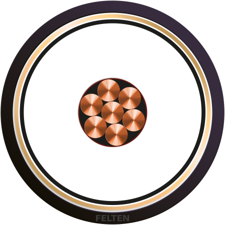 BETAlux® ENKELADER 5kV 6mm² ZW