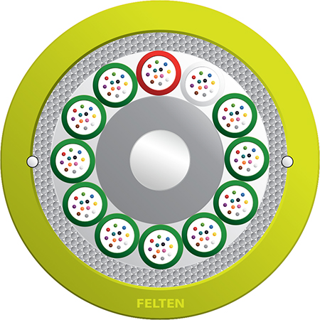 FiberConnect® I-B(ZN)BH 12x12G50/125 OM5B B2ca