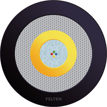 FiberConnect® U-DQ(ZN)BH 4E OS2B Dca UV