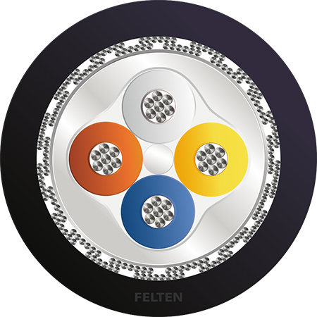 FieldLink® IE PN 2x2xAWG22/7 PVC UL PLTC UV