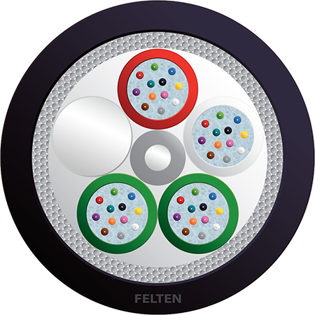 FiberConnect® U-DQ(ZN)BH 4x12G50/125 OM3B