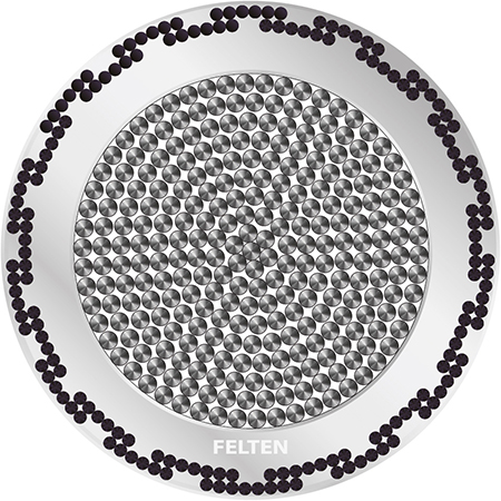 Silitherm SIF/POL 1kV 300mm² zwart
