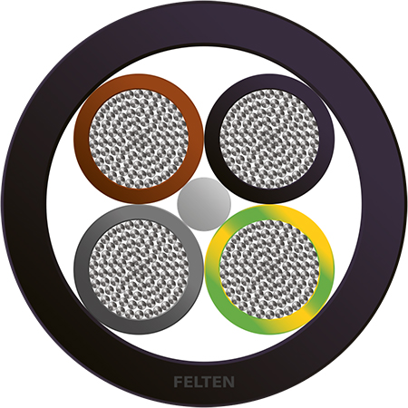 BETAflam® 145 FLEX 4G6mm² 3LPE